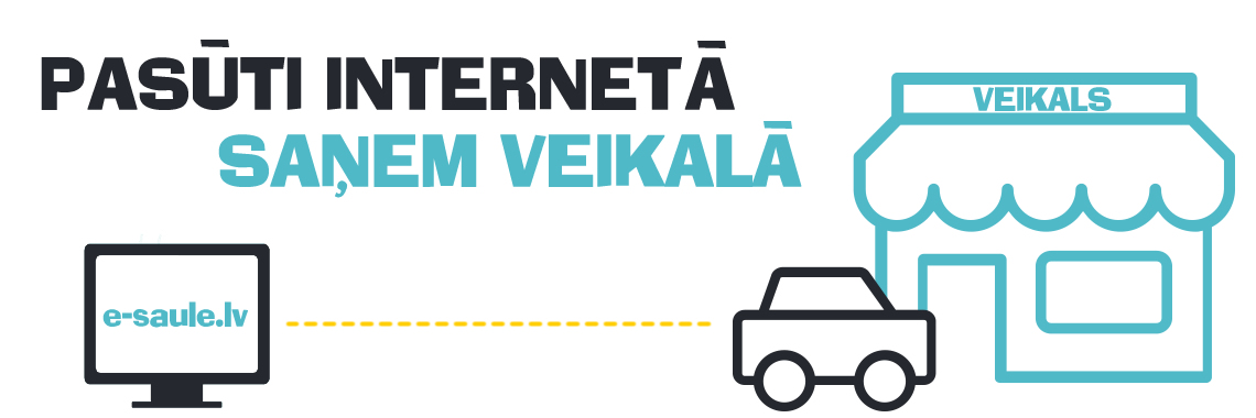 Pasūti internetā, saņem veikalā